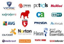 Check your Antivirus Software works correct or not Antivirus