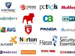 Check your Antivirus Software works correct or not Antivirus