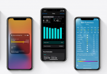 iOS 14 Features, Release Date, Beta, Compatible iPhones iOS 14: All Features, Release date, beta, compatible iPhones and more