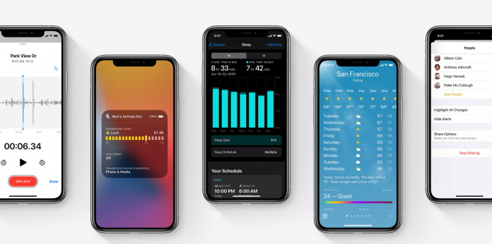 iOS 14: All Features, Release date, beta, compatible iPhones and more