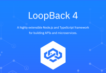 LoopBack 4: Add created and modified properties Loopback 4